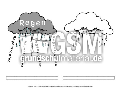Wetter-Wort-Bild-Regen-1.pdf